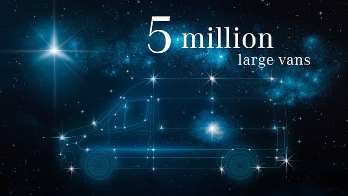 Produktionsjubiläum in Düsseldorf: 5.000.000 Transporter mit dem Stern