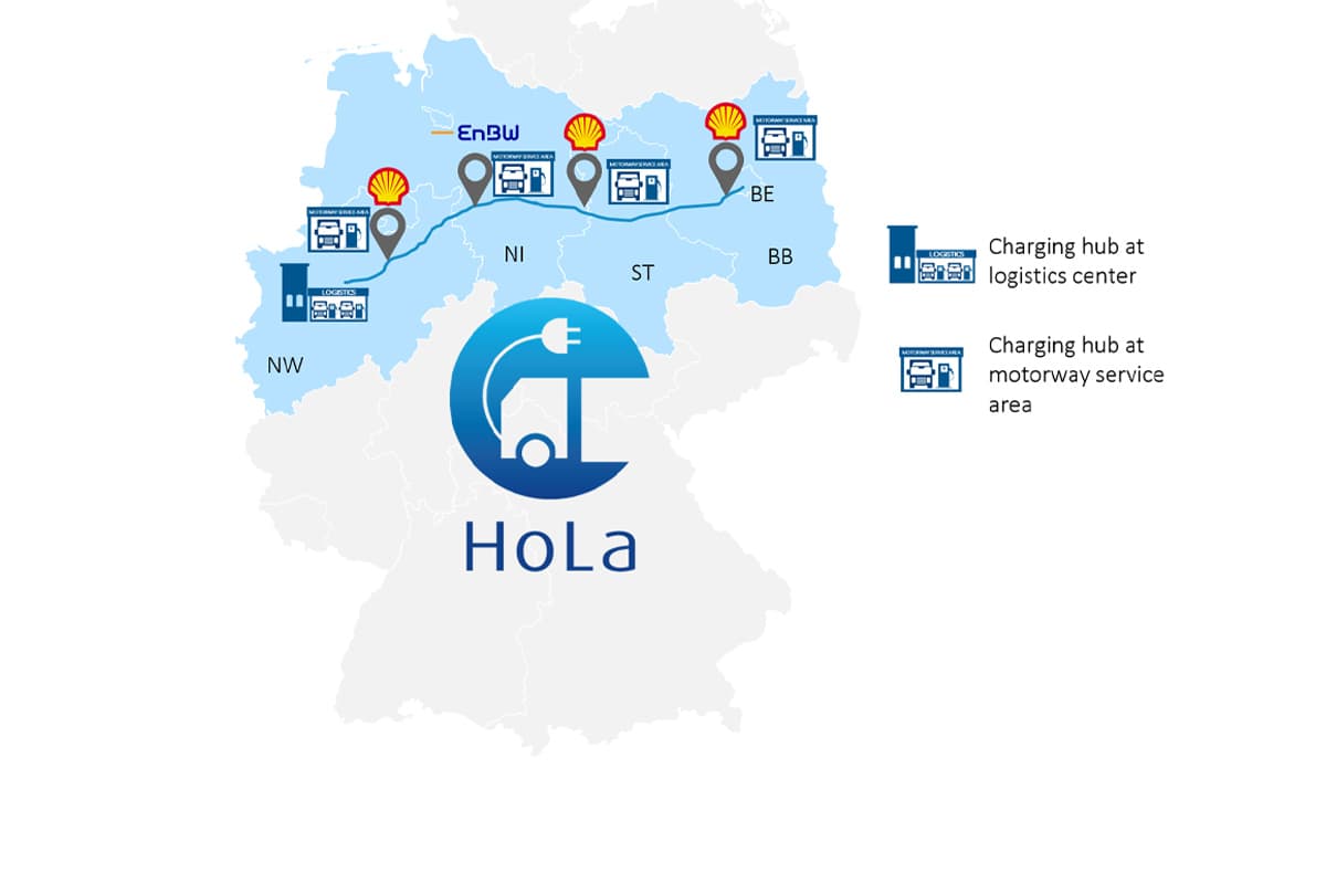 Shell stößt zu Deutschlands zentralem Lkw-Ladeprojekt HoLa